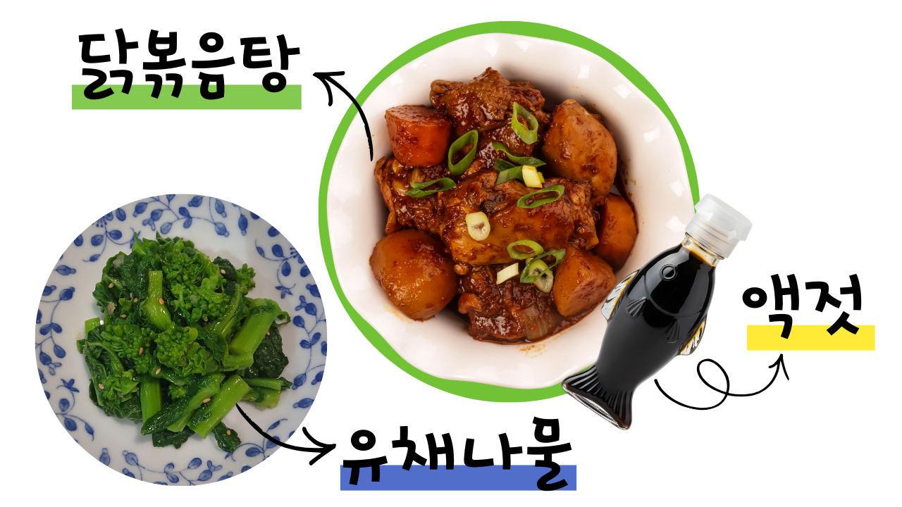 料理レシピイメージ